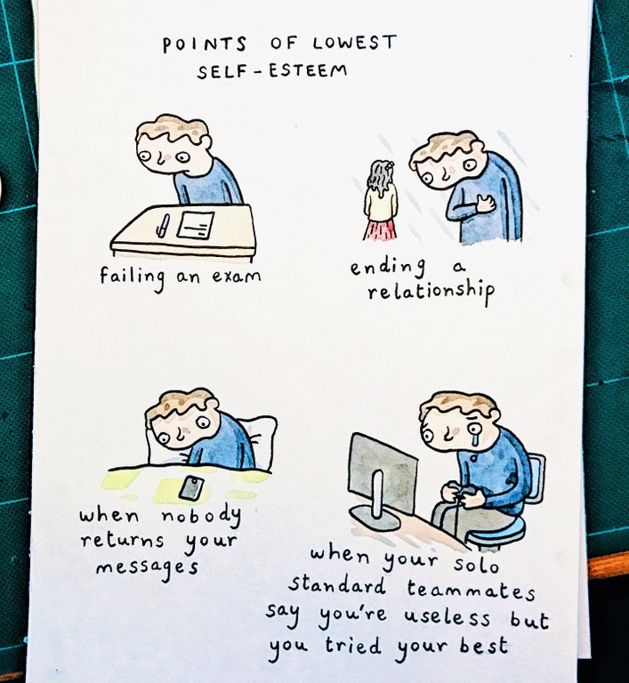 Points of lowest self-esteem